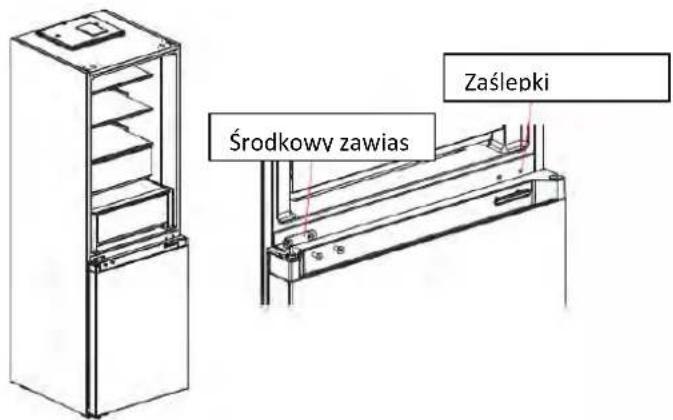 Środkowy zawias Zaślepki
