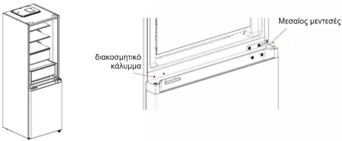 διακοσμητικό κάλυμμα Μεσαίος μεντεσές