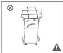 MIDEA MDRB521MGE28T - Inhaltsverzeichnis - 5