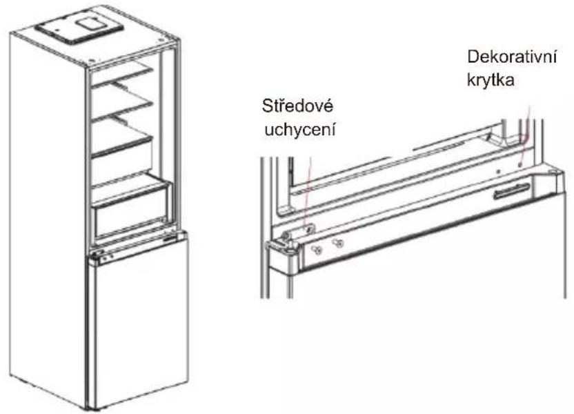 Středové uchycení Dekorativní krytka