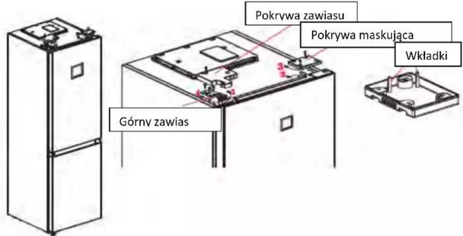 Pokrywa zawiasu Pokrywa maskująca Wkładki Górny zawias