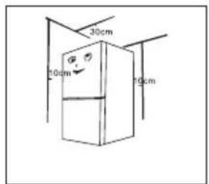 30cm 10cm 10cm