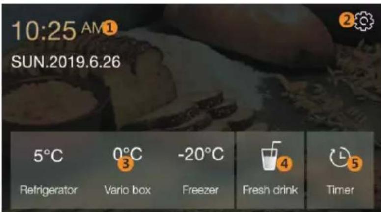 10:25 AM SUN.2019.6.26 5°C Refrigerator 0°C Vario box -20°C Freezer 4 Fresh drink 5 Timer