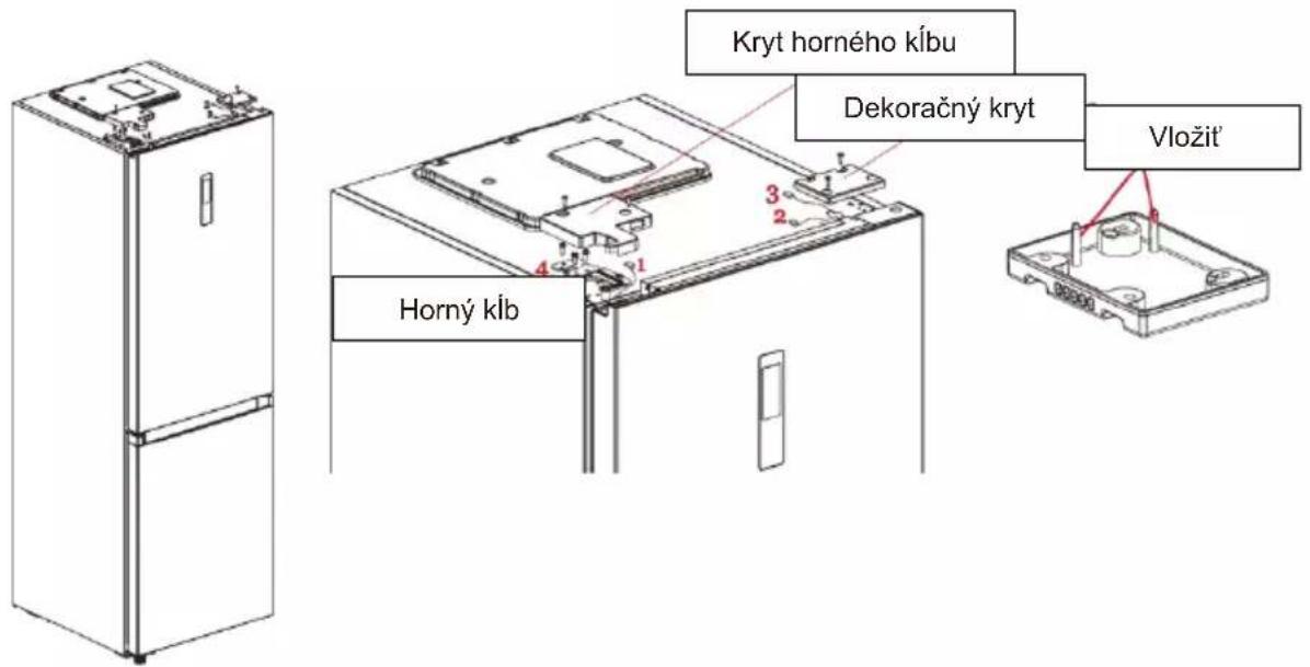 Kryt horného kíbu Dekoračný kryt Vložit' Horný kíb