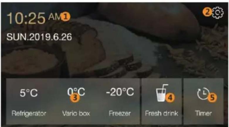 10:25 AM SUN.2019.6.26 5°C Refrigerator 0°C Vario box -20°C Freezer Fresh drink Timer