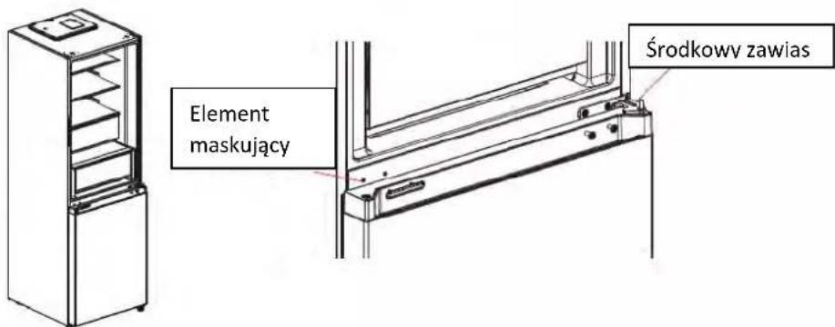 Element maskujący Środkowy zawias