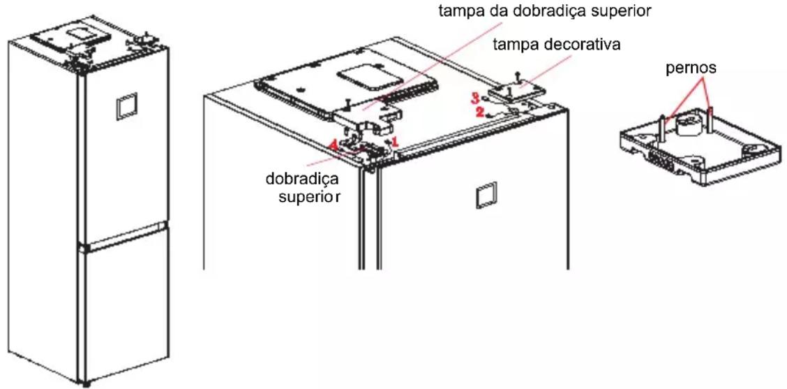 tampa da dobradiça superior tampa decorativa dobradíça superior pernos