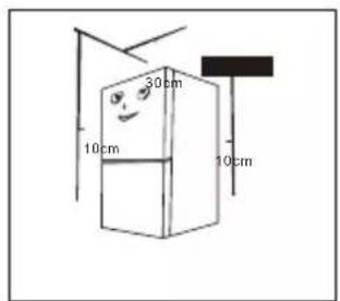 30cm 10cm 10cm