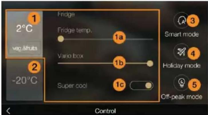 1 2°C veg.àfruits Fridge Fridge temp. 1a Vario box 1b Super cool 1c 2 -20°C Control Smart mode 4 Holiday mode 5 Off-peak mode