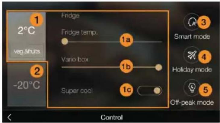 1 2°C veg & fruits Fridge Fridge temp. 1a Vario box 1b Super cool 1c 2 -20°C 3 Smart mode 4 Holiday mode 5 Off-peak mode Control