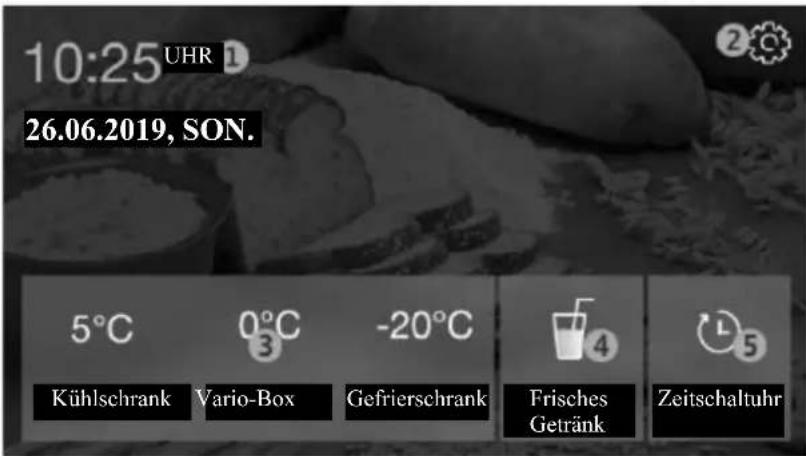 10:25 UHR 26.06.2019, SON. 5°C Kühlschrank 0°C Vario-Box -20°C Gefrierschrank -20°C Frisches Getränk Zeitschaltuhr