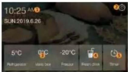 10:25 AM SUN.2019.6.26 5°C Refrigerator 0°C Vest box -20°C Freezer Fresh drink Time