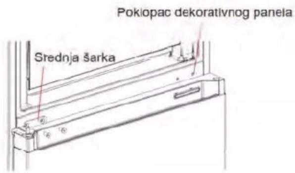 Poklopac dekorativnog panela Srednja šarka