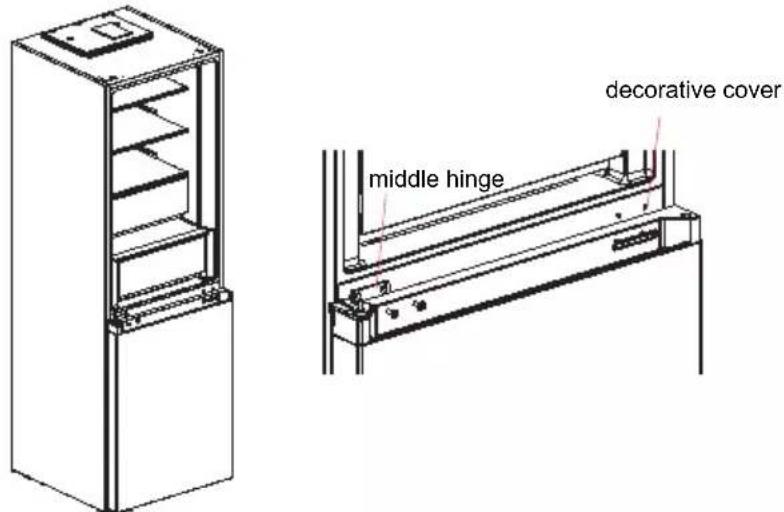 decorative cover middle hinge