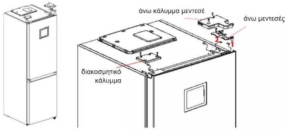 άνω κάλυμμα μεντεσέ άνω μεντεσές διακοσμητικό κάλυμμα