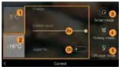 5°C -16°C 2s Super 7s 2b Control Smart mode Holiday mode Off-pack mode