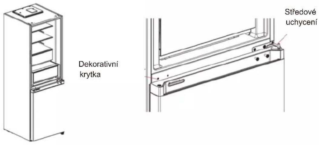 Dekorativní krytka Středové uchycení