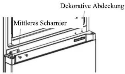 Mittleres Scharnier Dekorative Abdeckung