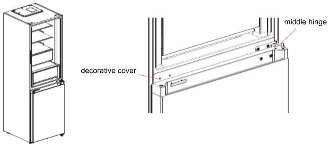 decorative cover middle hinge