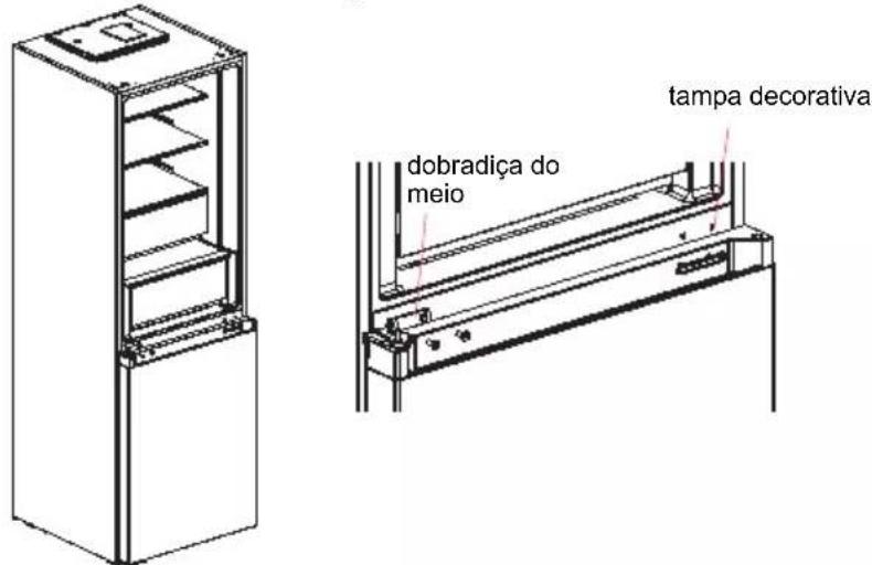 dobradiça do meio tampa decorativa