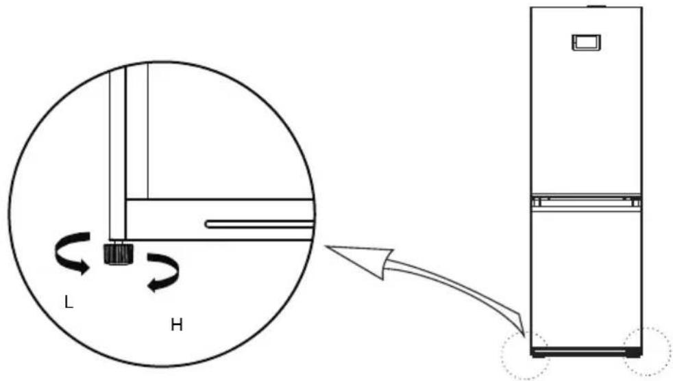 Diagram showing airflow around a component labeled L and H, with an arrow indicating direction of flow from left to right.