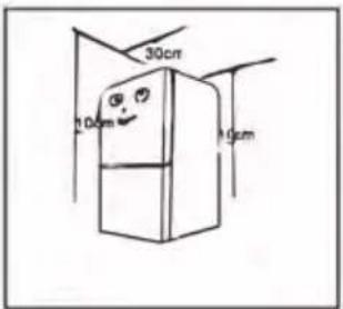30cm 10cm 10cm