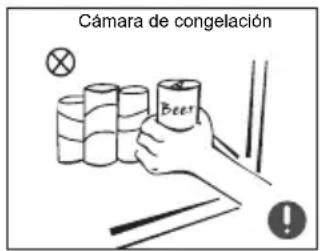 Cámara de congelación Beer