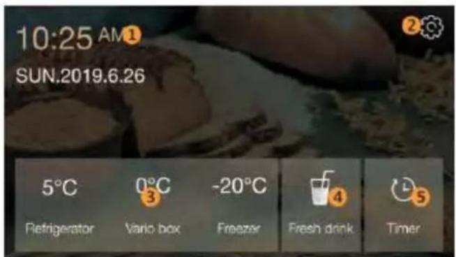 10:25 AM SUN.2019.6.26 5°C Refrigerator 0°C Vario box -20°C Freezer 4 Fresh drink 5 Timer