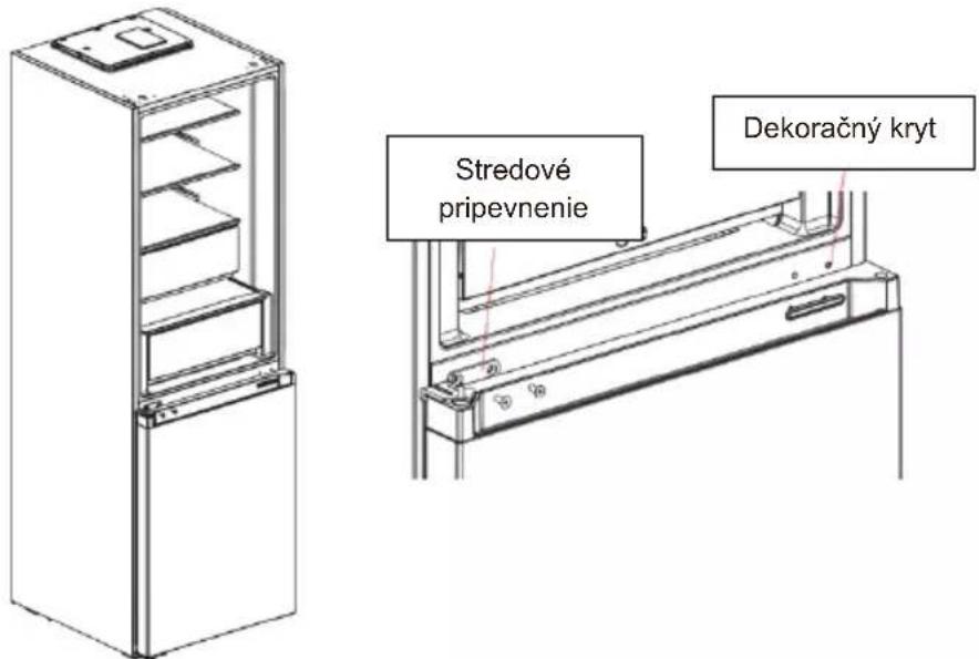 Stredové pripevnenie Dekoračný kryt