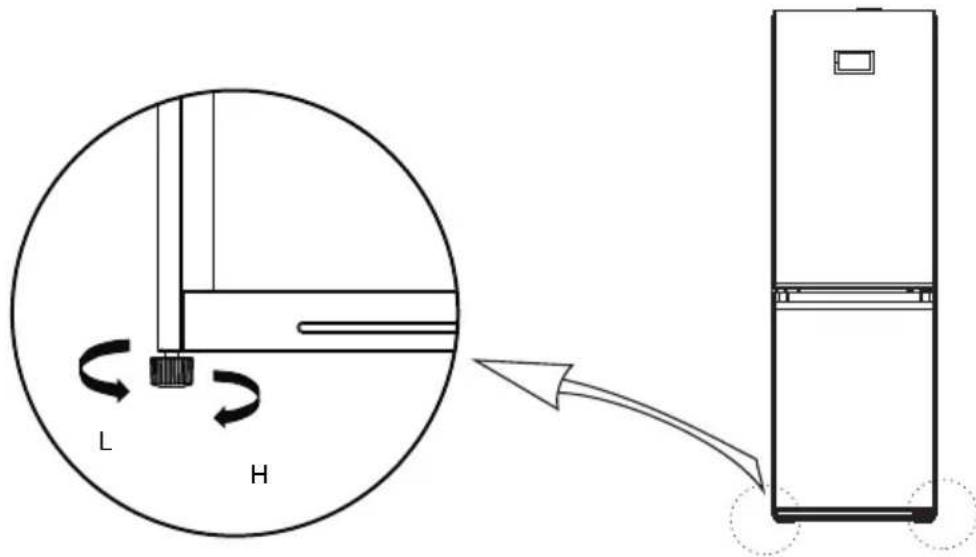 MIDEA MDRB521MGE28T - Nivelación de los pies - 1