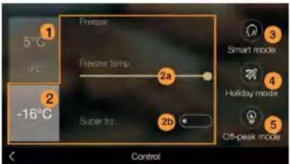 5°C -16°C Freezer Freezer temp. 2a Super frz. 2b Smart mode Holiday mode Off-peak mode Control