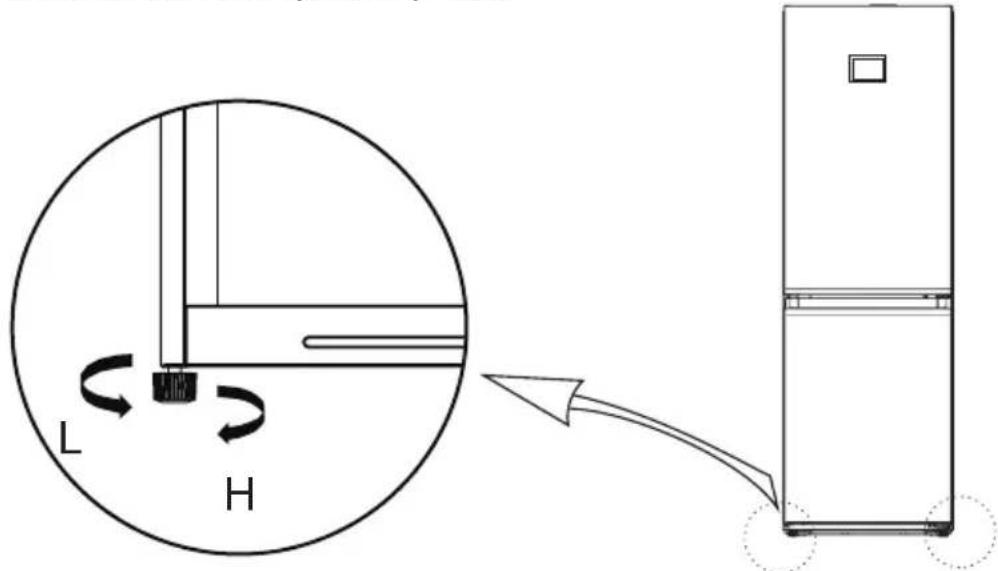 MIDEA MDRB521MGE28T - Ρύθμιση Ποδιών - 1