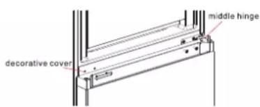 decorative cover middle hinge