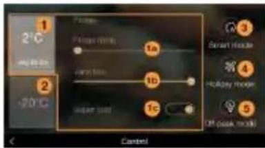 2°C -20°C 1 Pulse Pulse width 1a Pulse height 1b Super low 1c Smart mode Holiday mode Off-peak mode Control
