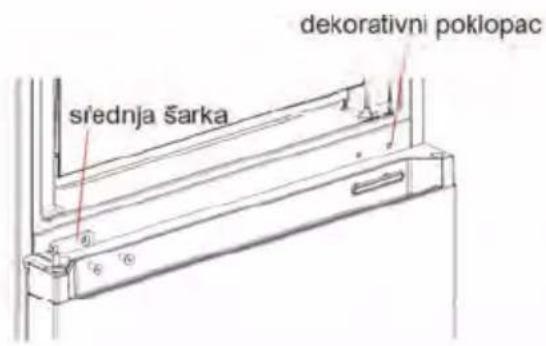 srednja šarka dekorativni poklopac