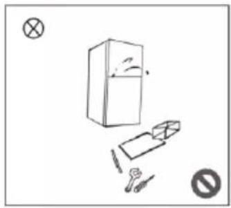 MIDEA MDRB521MGE28T - 4 Upozornenia k umiestneniu zariadenia - 1
