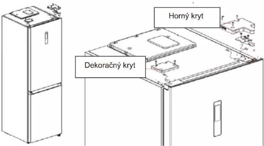 Horný kryt Dekoračný kryt