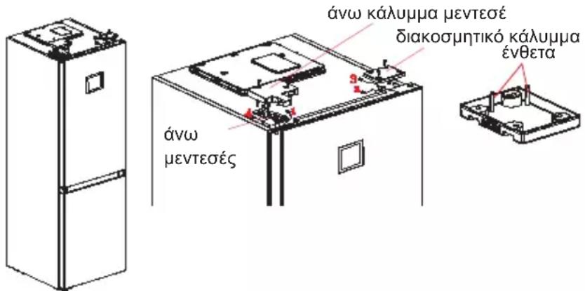 άνω κάλυμμα μεντεσέ διακοσμητικό κάλυμμα ένθετα άνω μεντεσές