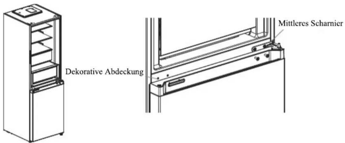 Dekorative Abdeckung Mittleres Scharnier