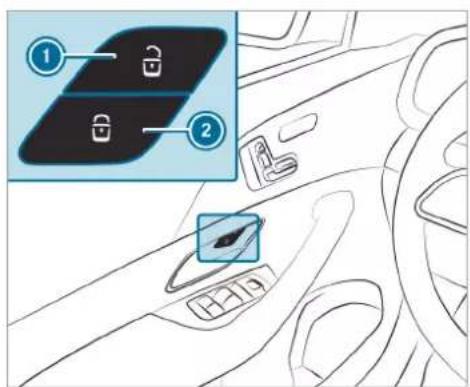 Mercedes-Benz GLE (2022) - Unlocking/opening the doors from the inside - 4