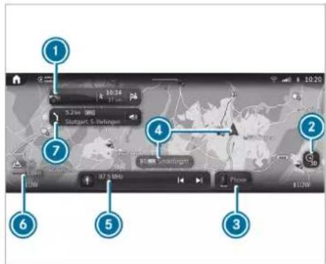 Mercedes-Benz GLE (2022) - Navigation overview - 1