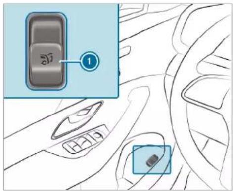 Mercedes-Benz GLE (2022) - WARNING Risk of becoming trapped during automatic closing of the tailgate - 1