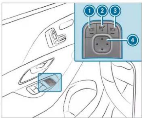 Mercedes-Benz GLE (2022) - Operating the outside mirrors - 1