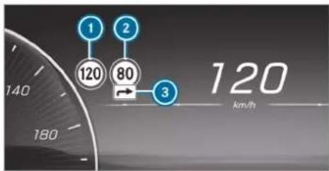 Mercedes-Benz GLE (2022) - Traffic Sign Assist - 1
