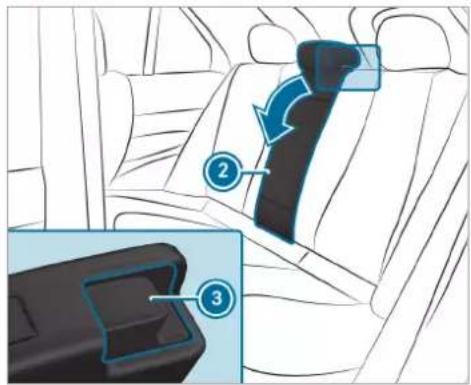 Mercedes-Benz GLE (2022) - Through-loading facility to luggage compartment - 2