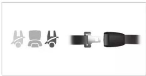 Mercedes-Benz GLE (2022) - Function of the rear seat belt status display - 1