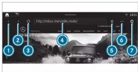 Mercedes-Benz GLE (2022) - Calling up a website from the browser history - 1