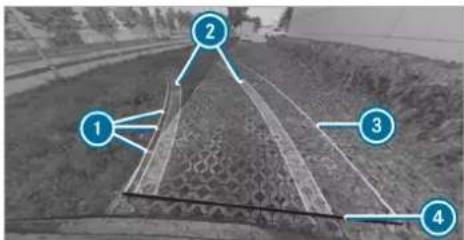Mercedes-Benz GLE (2022) - Function of the 360° Camera - 2