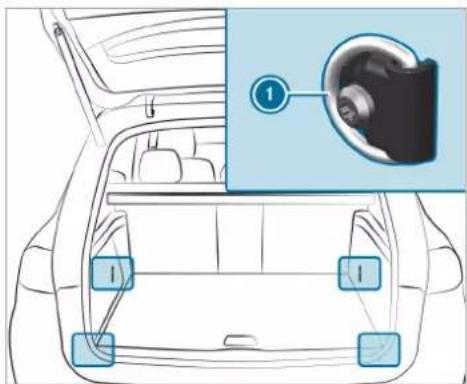 Mercedes-Benz GLE (2022) - Overview of the tie-down eyes in the load compartment - 1