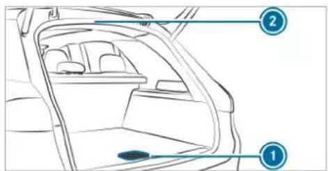 Mercedes-Benz GLE (2022) - Opening or closing the stowage space under the load compartment floor - 2